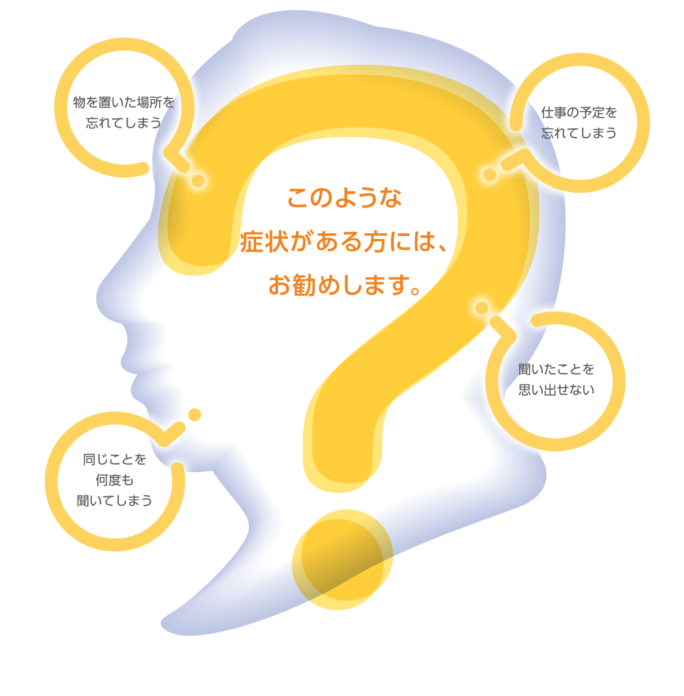 このような症状がある方には、お勧めします。