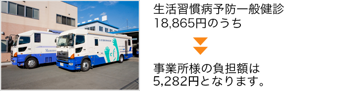 生活習慣予防一般検診18,865円のうち事業所様の負担額は5,282円となります。