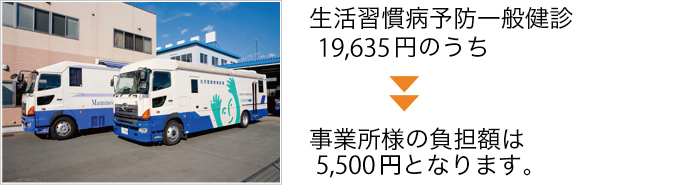 kyoukaikenpo 生活習慣予防一般検診18,865円のうち事業所様の負担額は5,282円となります。